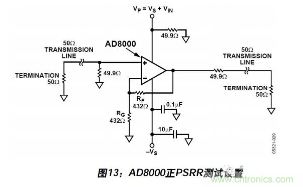 例解电路去耦技术，看了保证不后悔