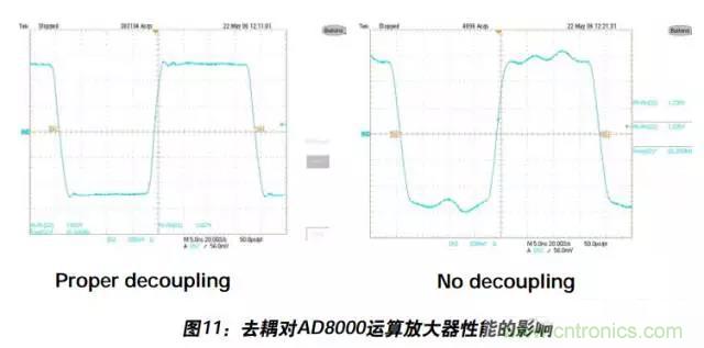 例解电路去耦技术，看了保证不后悔