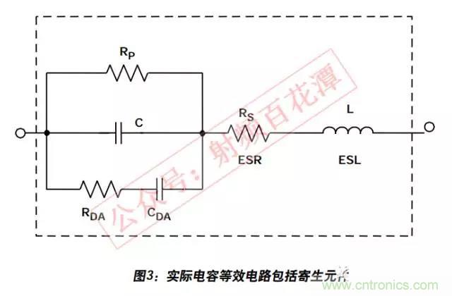 例解电路去耦技术，看了保证不后悔