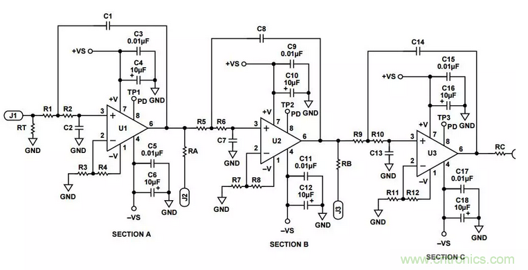 “歪果仁”经验之谈：高频PCB布线实践指南