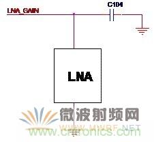 Atheros对Ralink,看WiFi产品的射频电路设计
