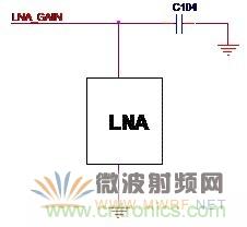 Atheros对Ralink，看WiFi产品的射频电路设计