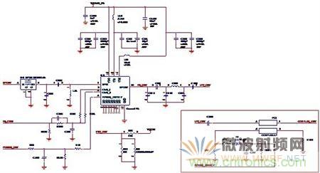 Atheros对Ralink,看WiFi产品的射频电路设计