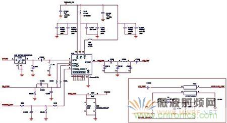 Atheros对Ralink，看WiFi产品的射频电路设计