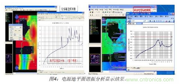 如何利用EMIStream来解决板级EMI问题?