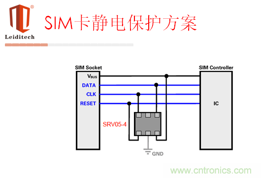 SIM卡静电保护方案