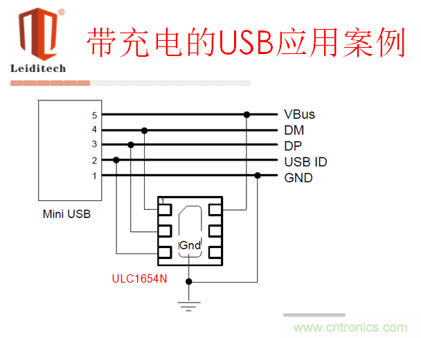 带充电的应用案例