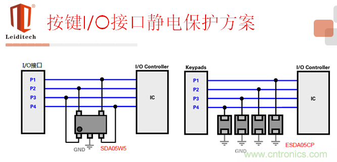 按键I/O接口电路保护方案