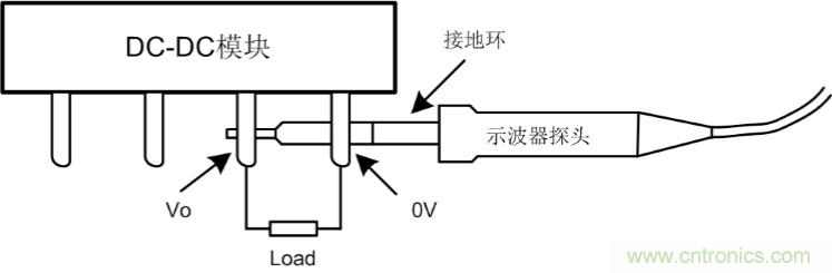 降低电源纹波噪声的一些超实用技巧