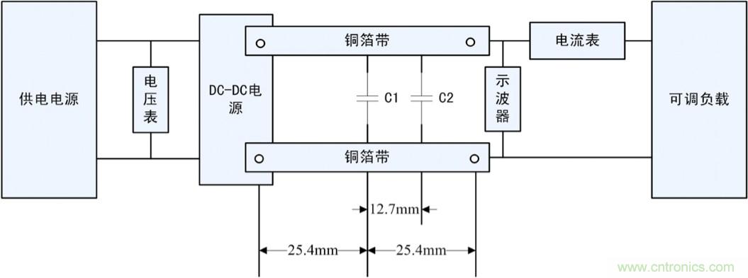 降低电源纹波噪声的一些超实用技巧