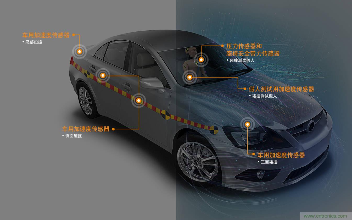 如果汽车有知觉 被撞是一种什么样的体验