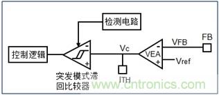DCDC变换器轻载时三种工作模式是什么?