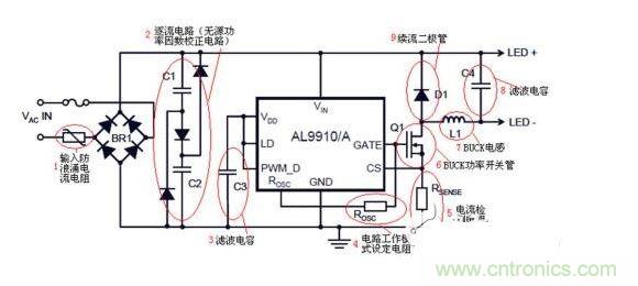 脉宽调制（PWM）LED驱动器控制电路