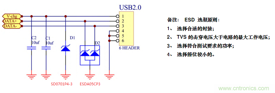 手机EOS保护方案如何通过350V的测试?