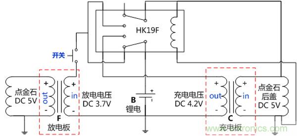 技术宅教你百元打造手机无线充电器