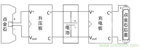 技术宅教你百元打造手机无线充电器