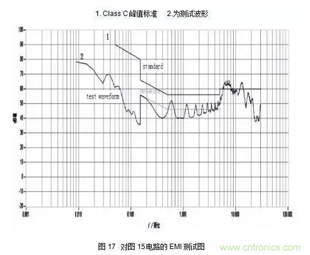 针对无桥Boost PFC电路的验证及EMI实例分析