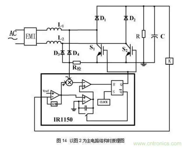 针对无桥Boost PFC电路的验证及EMI实例分析