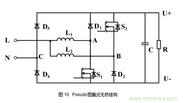 针对无桥Boost PFC电路的验证及EMI实例分析