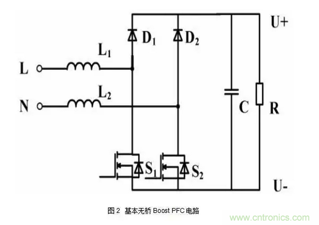 针对无桥Boost PFC电路的验证及EMI实例分析