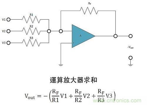 电阻匹配与稳定性真的是运算放大器效能的保障?