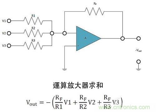 电阻匹配与稳定性真的是运算放大器效能的保障？