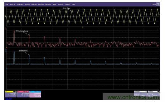 频域平均可以改善信噪比，并提供更大的动态测量范围。有噪信号FFT在经过许多次采集的平均后可以消除噪声，从而看到更低电平的谐波