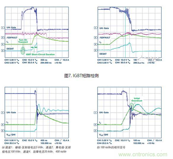 过流关断时序延迟（通道1：栅极-发射极电压10 V/div；通道2：来自 控制器的PWM信号5 V/div；通道3：低电平有效跳变信号5 V/div；100 ns/div）