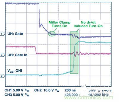 过流关断时序延迟（通道1：栅极-发射极电压10 V/div；通道2：来自 控制器的PWM信号5 V/div；通道3：低电平有效跳变信号5 V/div；100 ns/div）