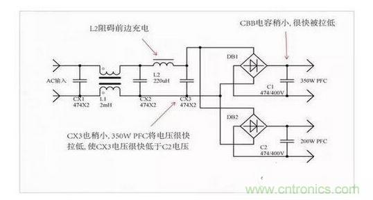 如何解决电源器件莫名发热问题