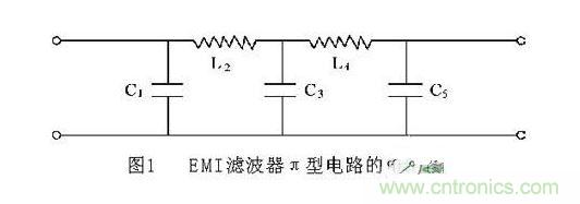 超宽带EMI滤波器设计的应用举例