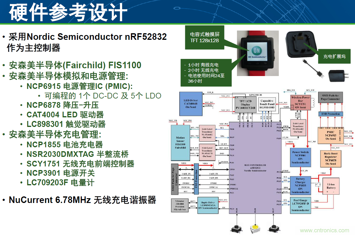 用这套完整方案真的可做任何可穿戴设计?