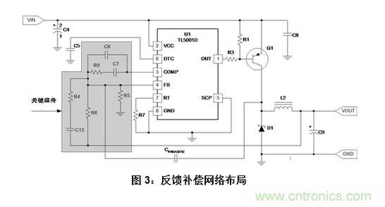 反馈补偿网络