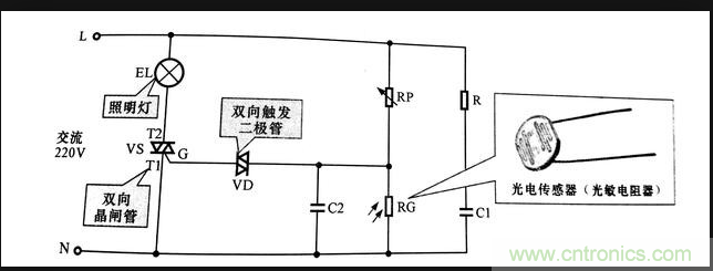 光电传感器