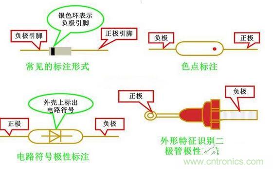 二极管正负引脚判断法