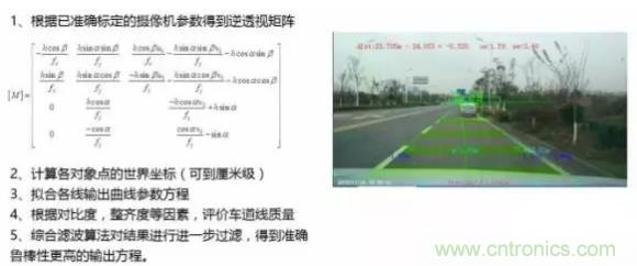 从硬件到算法,单目视觉ADAS背后有哪些技术原理及难点?