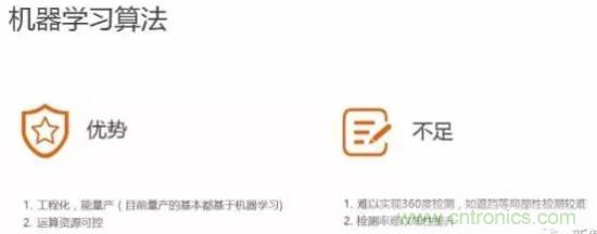 从硬件到算法,单目视觉ADAS背后有哪些技术原理及难点?