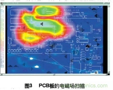 数字电路PCB设计中的EMC/EMI控制技术