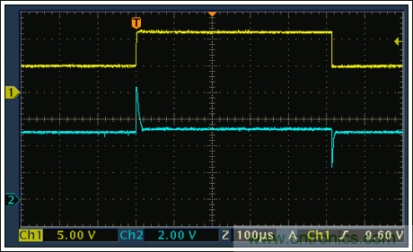 为5V 1-Wire®从器件提供过压保护