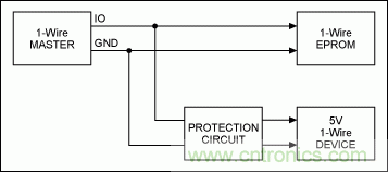 为5V 1-Wire®从器件提供过压保护