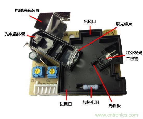 详解空气净化器中空气质量传感器的作用