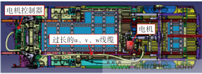 如何设计电动汽车的系统级EMC？