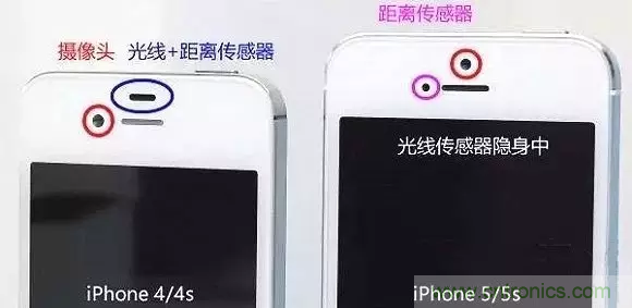 智能手机上都有哪些传感器应用?