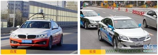 自动驾驶六大潜在突破点:传感器/车辆系统集成/V2X等