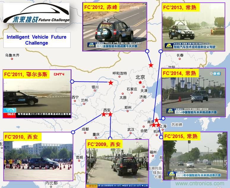 自动驾驶六大潜在突破点：传感器/车辆系统集成/V2X等