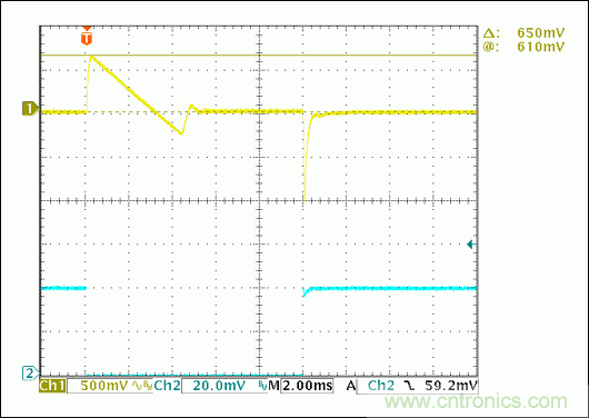 包含12V buck转换器的低成本用电设备完整方案