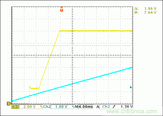 包含12V buck转换器的低成本用电设备完整方案