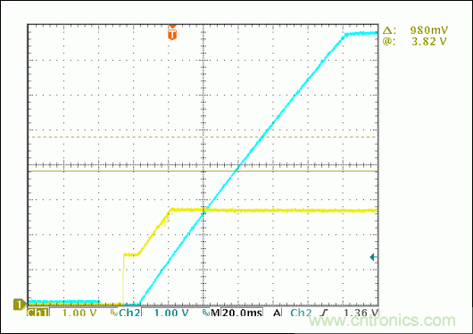 包含12V buck转换器的低成本用电设备完整方案