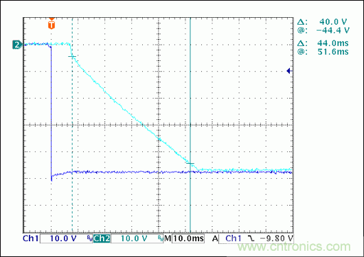 包含12V buck转换器的低成本用电设备完整方案