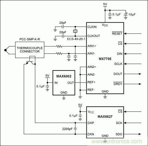 利用先进的热电偶和高分辨率Σ-Δ ADC实现高精度温度测量